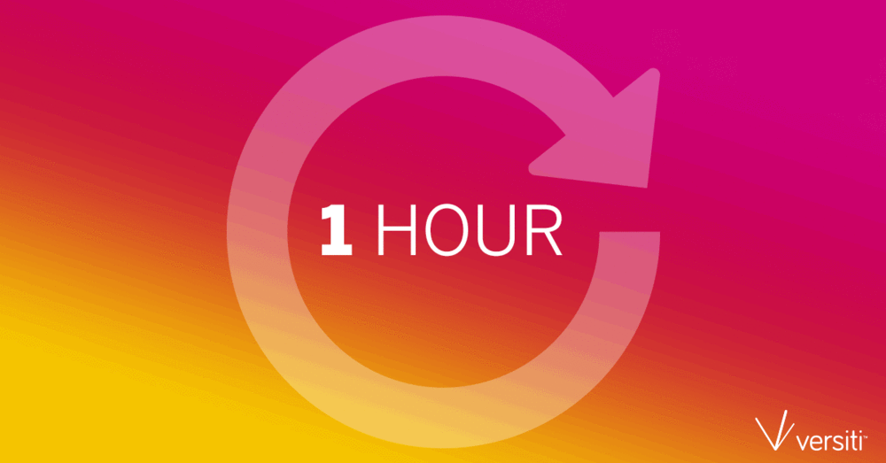 1 hour = 3 lives saved