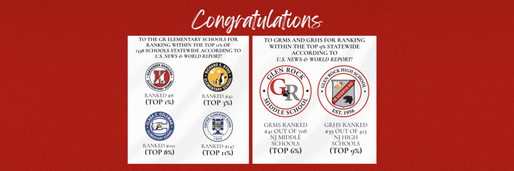 2026 Rankings Banner Image