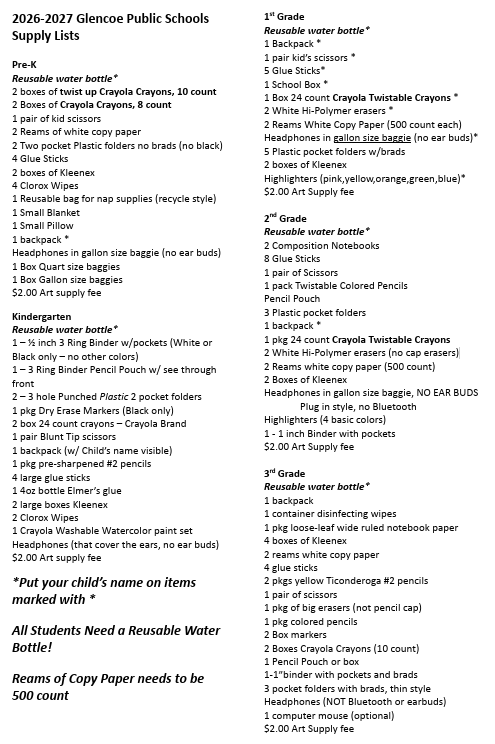Elementary supply list