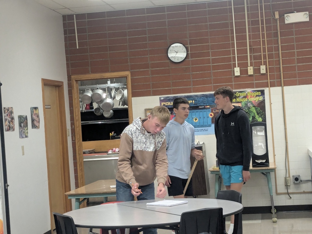 Advanced Geography #4