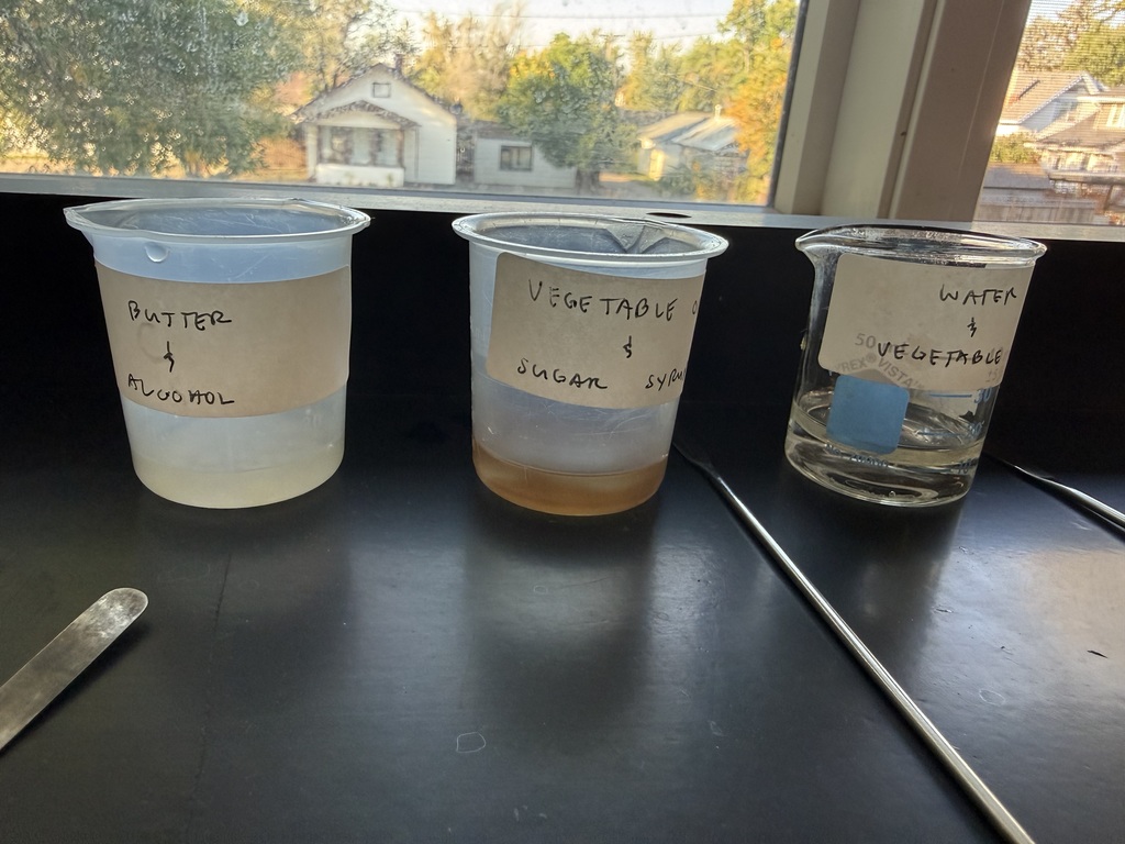 Advanced Biology #1