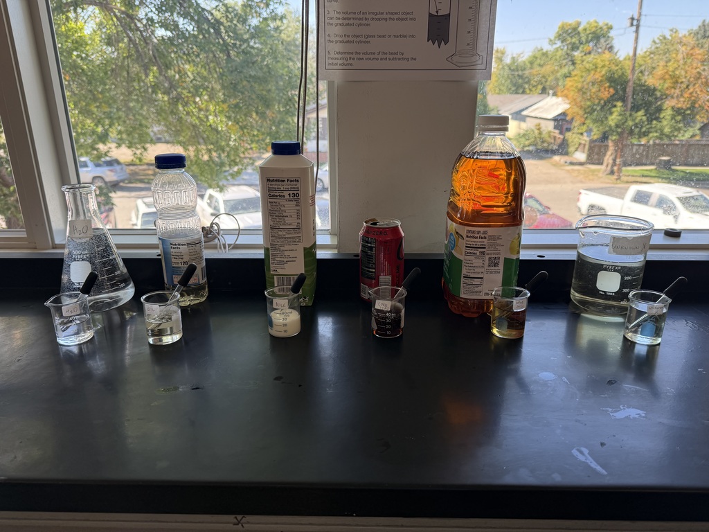 Biology #3