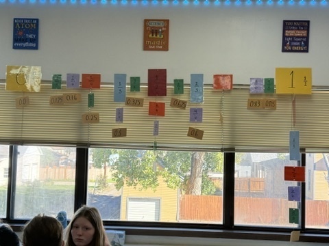 Number sense