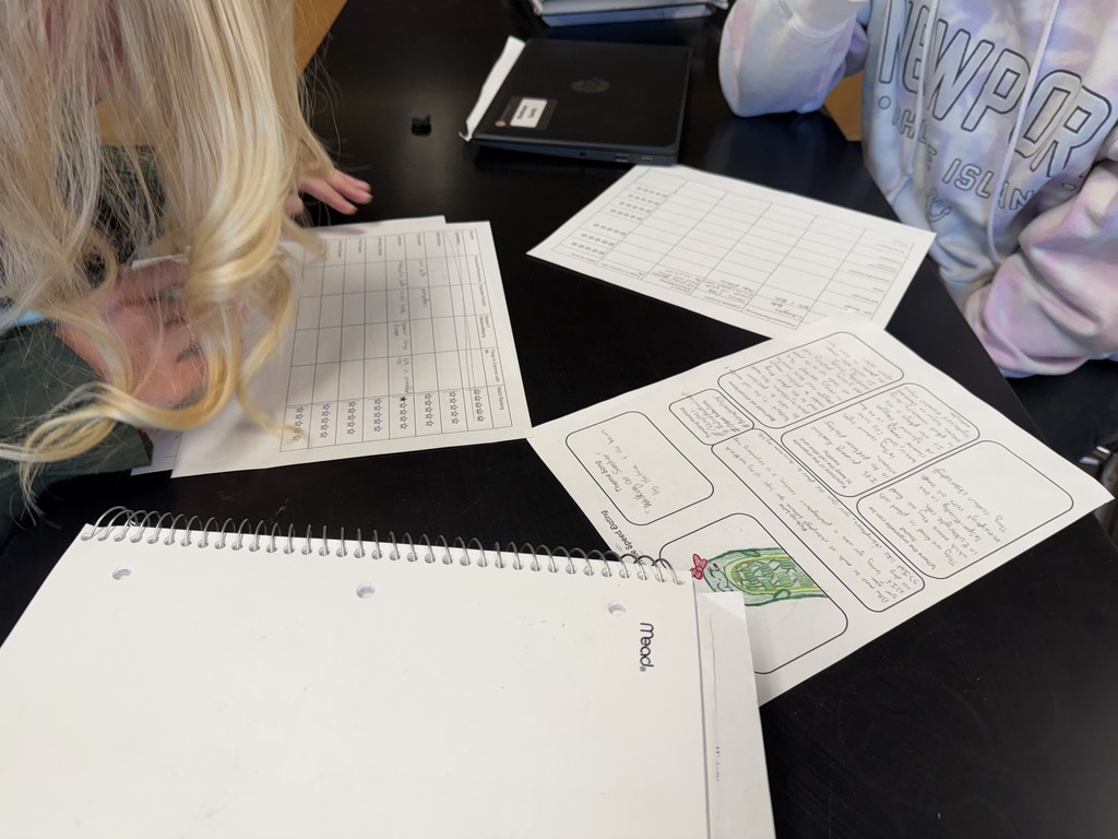 Advanced Biology #1