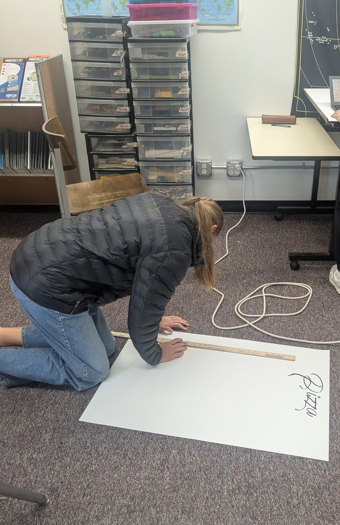 Advanced Geography #6