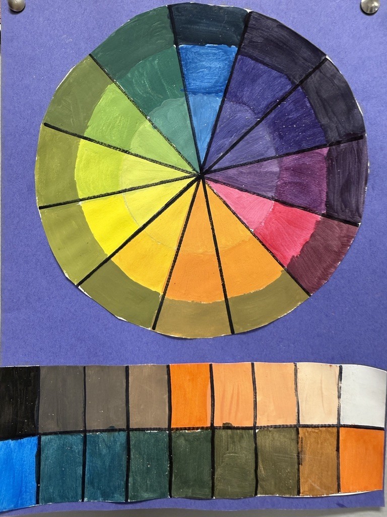 color wheel