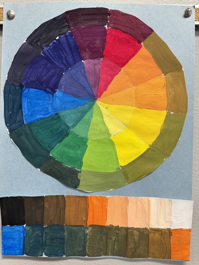 color wheel