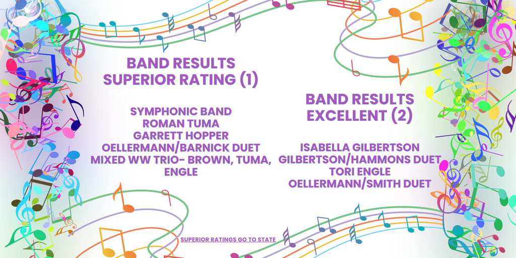 Music Festival Results #2