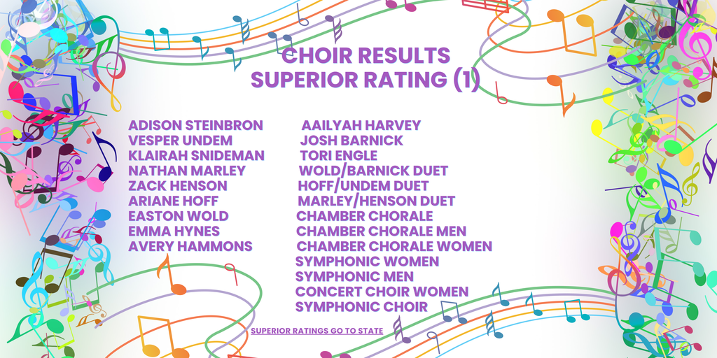 Music Festival Results #3