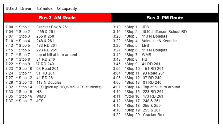 Bus 3 Route 26-27