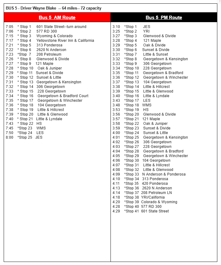 Bus 5 Route 26-27