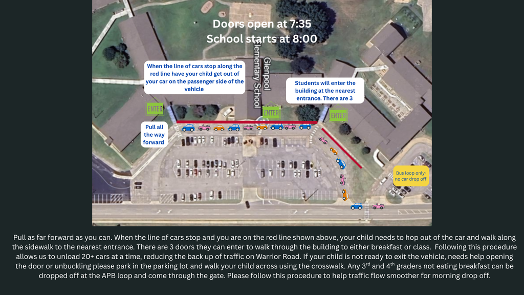 Drop off procedures