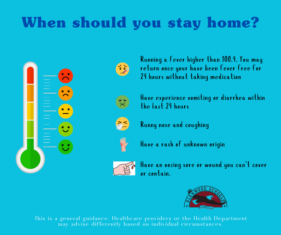 When should you stay home?