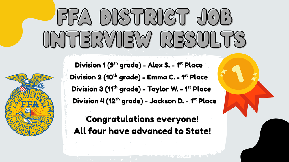 FFA District Job Interview Results