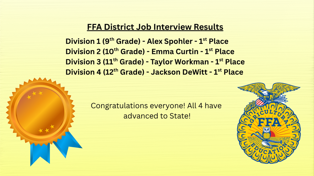 FFA District Job Interview Results