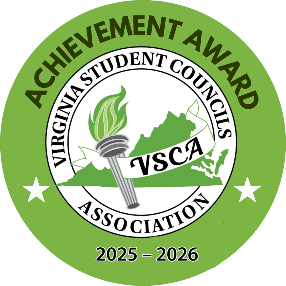 Achievement aware for SCA