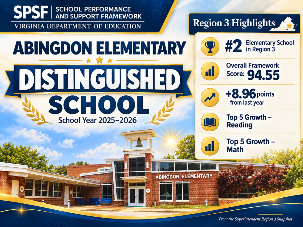 ABG Distinguished School