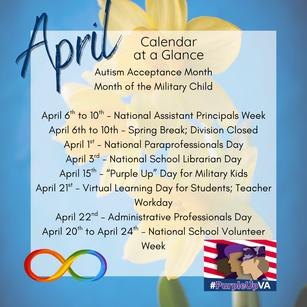 🌼April at a glance