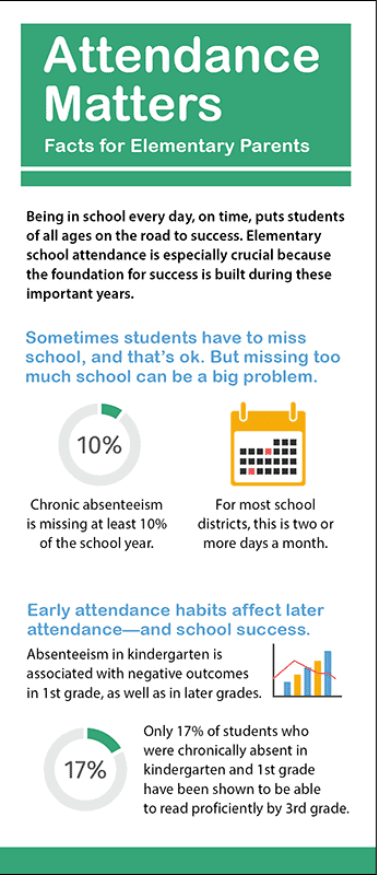 Attendance Matters