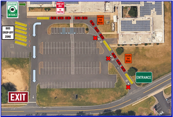 Drop Off Procedures