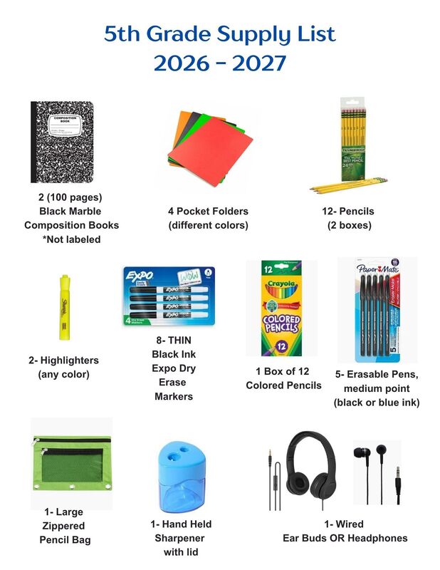 5th Supply List
