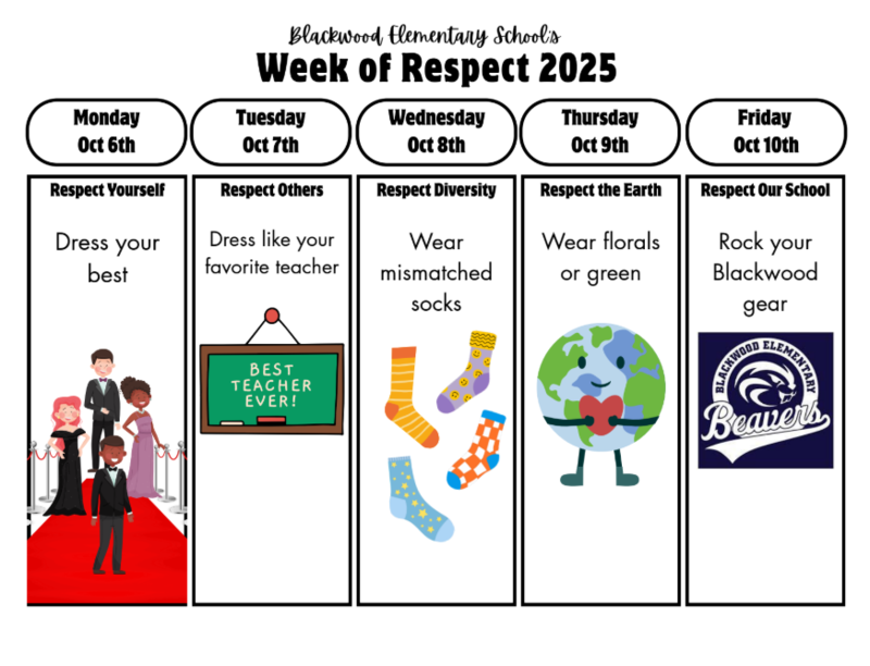 Week of Respect 2025