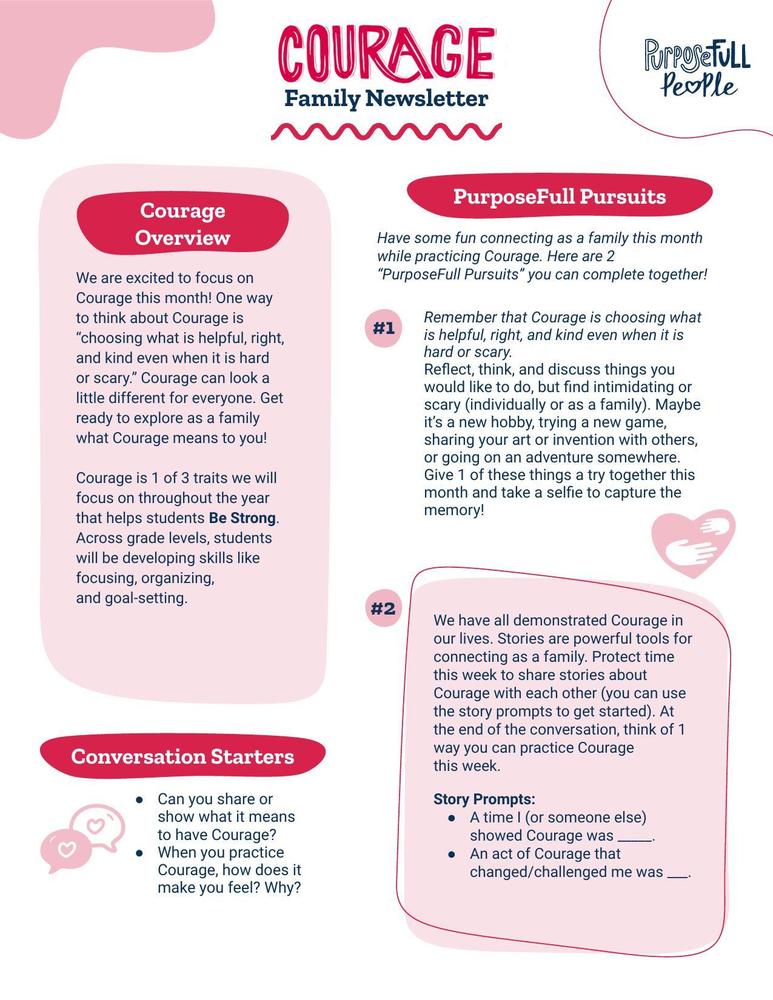 April's Tiger Trait is Courage