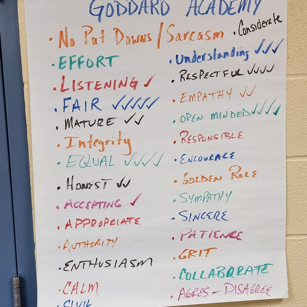 list of positive traits and expectations. 