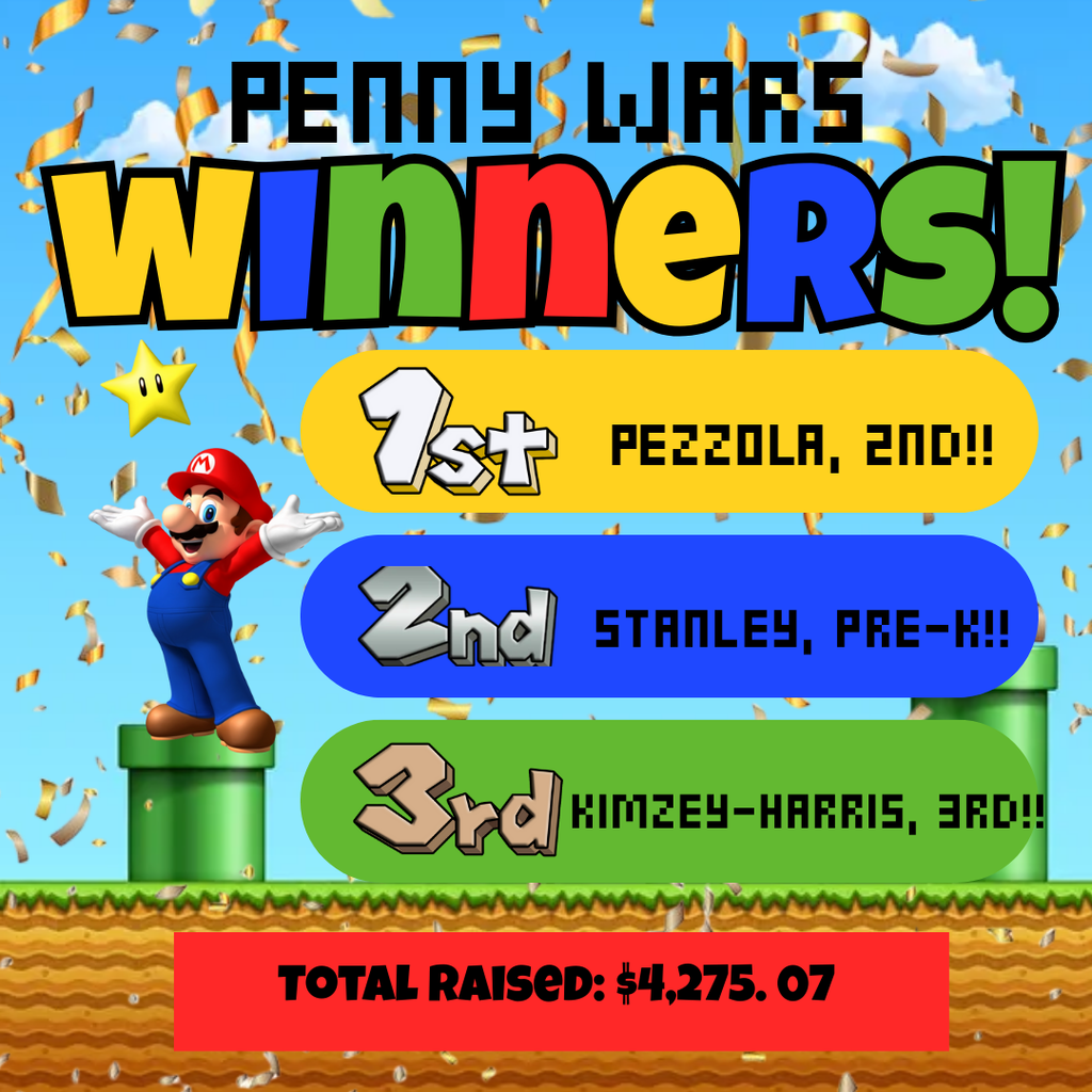 Drumroll, please… Announcing the winners of Penny Wars 2025!