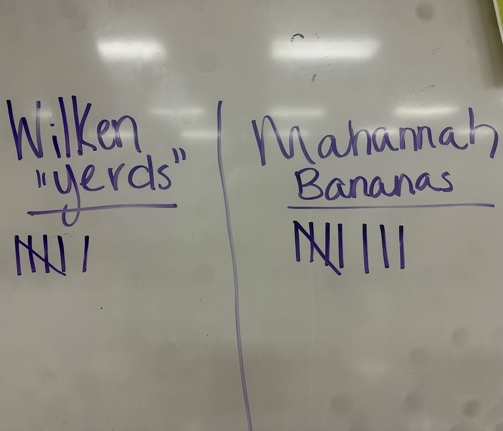 Trivia Results