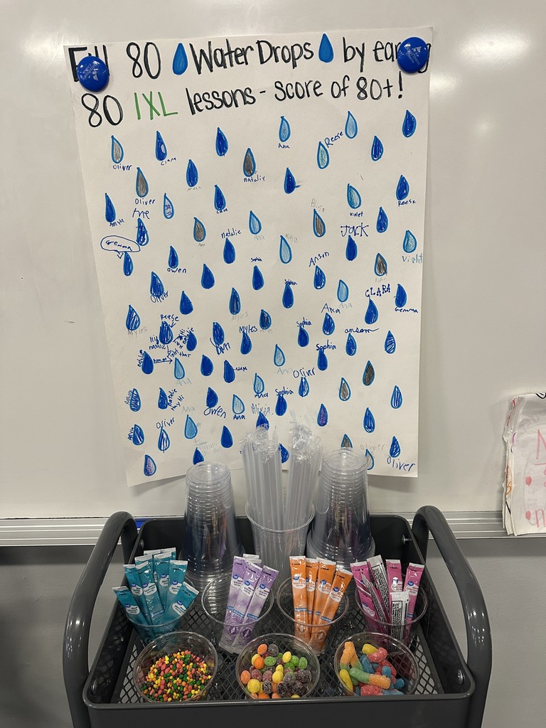 Mrs. Douglass’ class worked together to fill 80 water drops by completing 80 IXL lessons. We celebrated with a water bar!