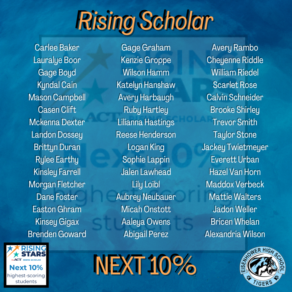 IKE Students Named to the PreACT Rising Stars Program