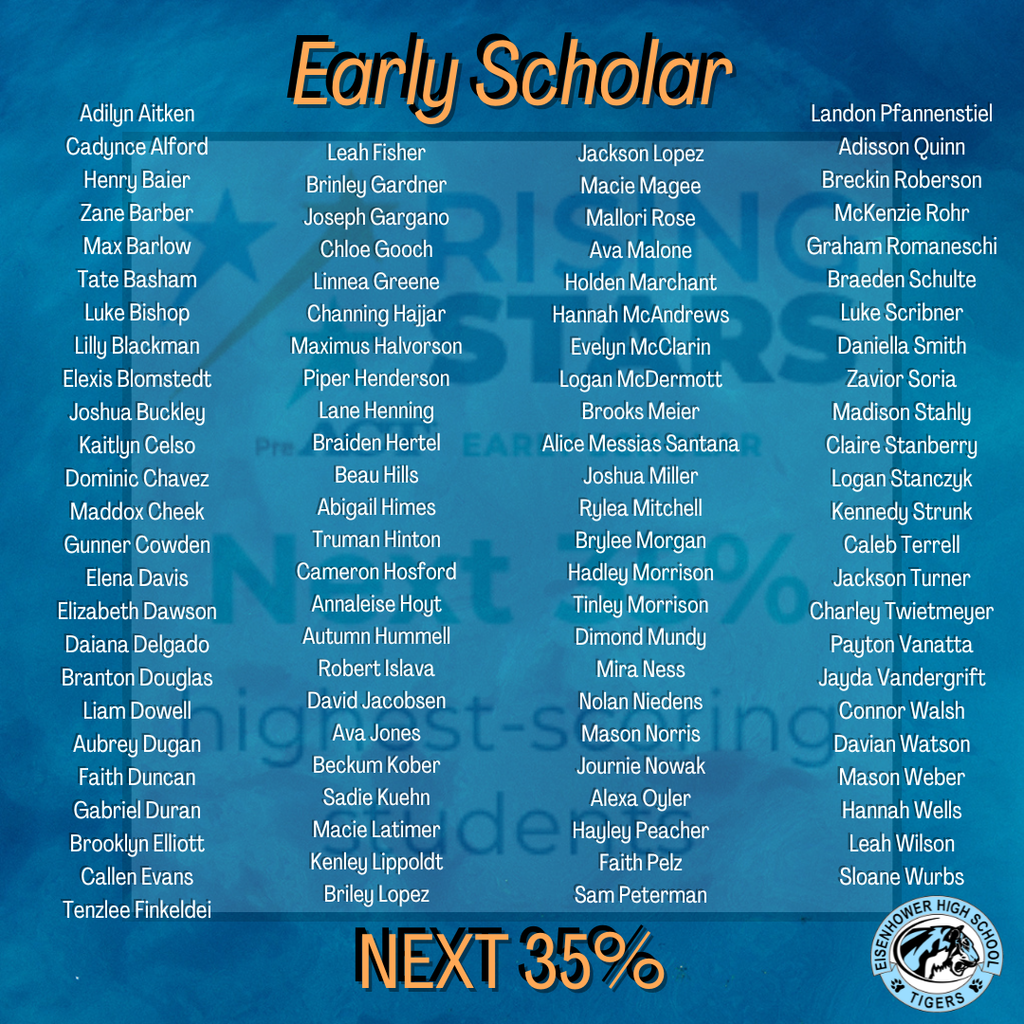 IKE Students Named to the PreACT Rising Stars Program