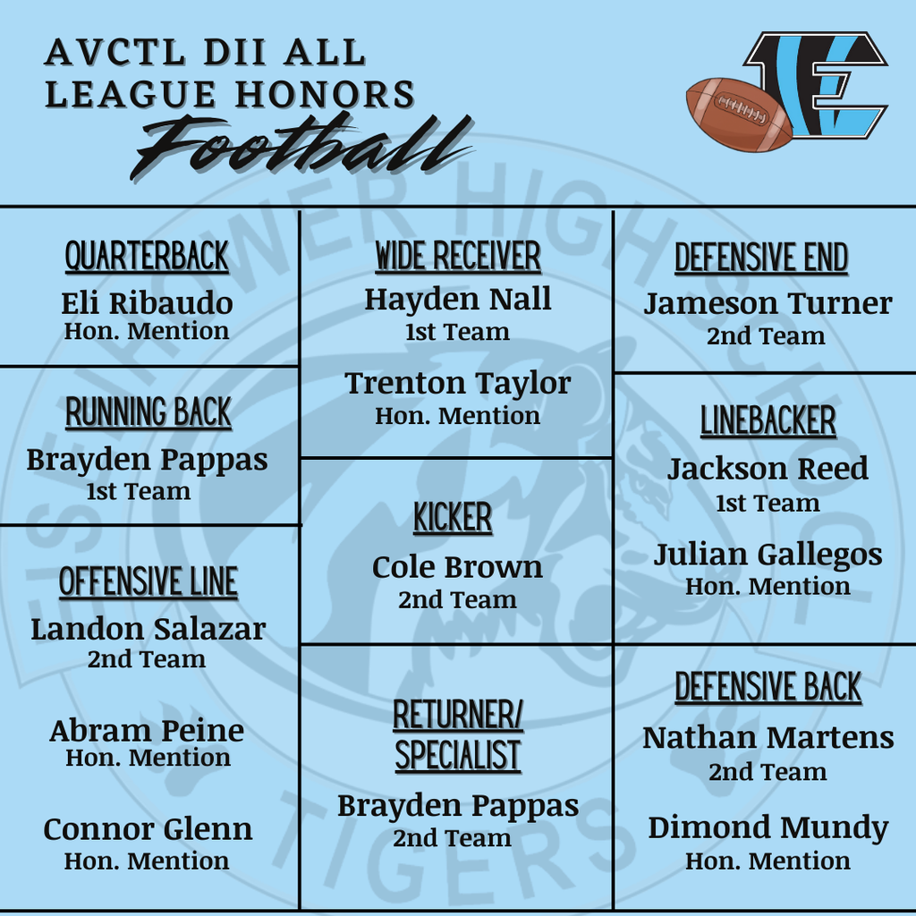 IKE football league honors