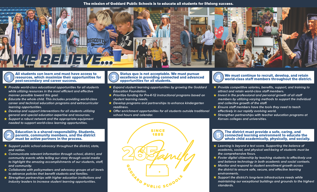 USD 265 Strategic Plan (inside)