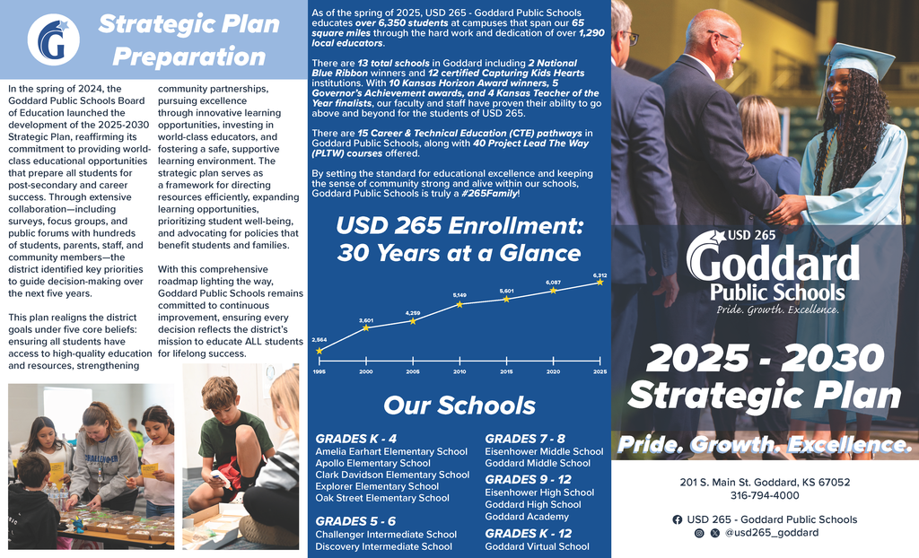 USD 265 Strategic Plan (outside)