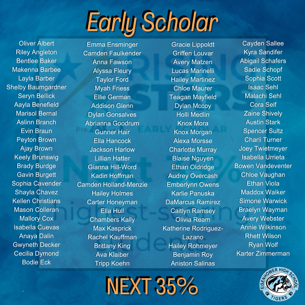 Blue Rising Stars background with the Eisenhower High School LOGO in the bottom right corner. Text at the top reads, "Early Scholar" and at the bottom reads, "Next 35%". Text in the middle reads students names.