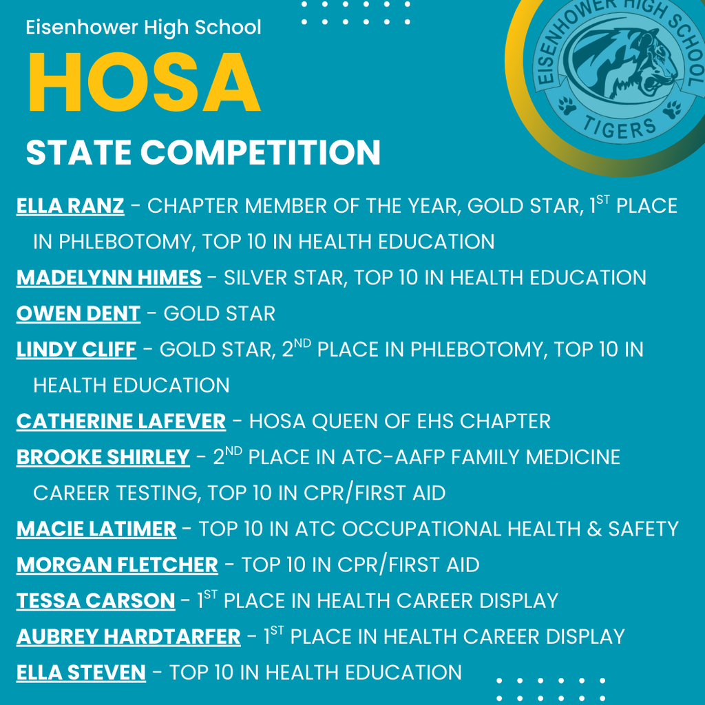 Teal background with gold accents and a EHS Tiger Logo. Text of state winners of the HOSA state competition