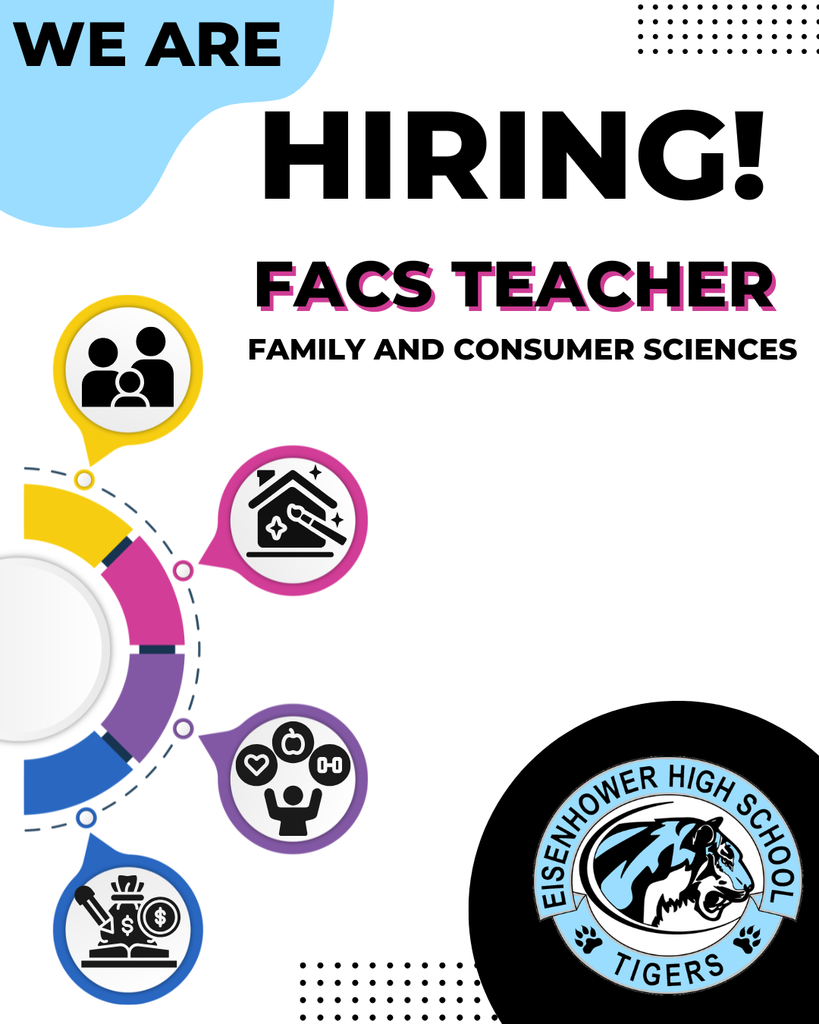 Background:  white with colorful circle graf with black pictures of family, house, health,  money/book  Text:  We are Hiring--FACS Teacher; Family and Consumer Sciences