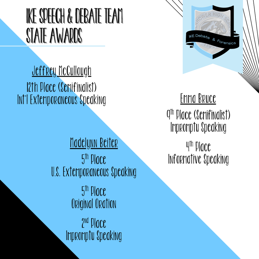 background:  blue, white, black, with IKE speech & debate logo, Text:  IKE Speech & Debate Team State Awards; Jeffrey McCullough, 12th place (semifinalist), Int'l Extemporaneous Speaking; Emma Bruce, 9th place (semifinalist), Impromptu Speaking, 4th Place, Informative Speaking; Madelynn Beiter, 5th Place, U.S. Extemporaneous speaking, 5th place original oration, 2nd place, impromptu speaking