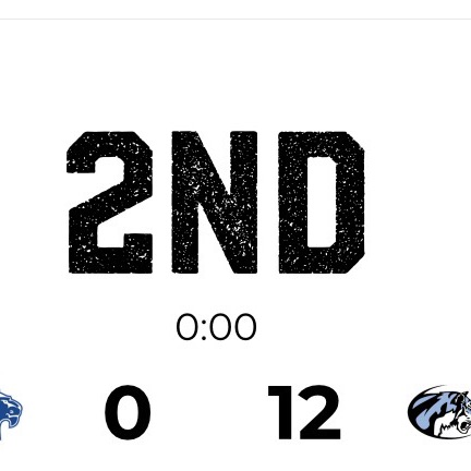 Tigers vs Goddard at the half 12-0