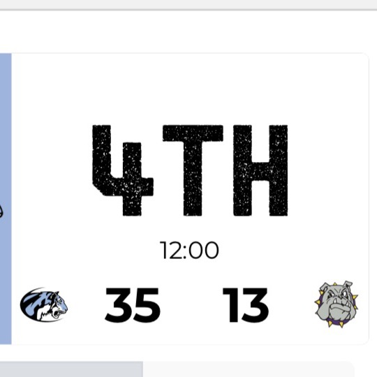 Tigers lead 35-13 start of the 4th quarter in Ark City