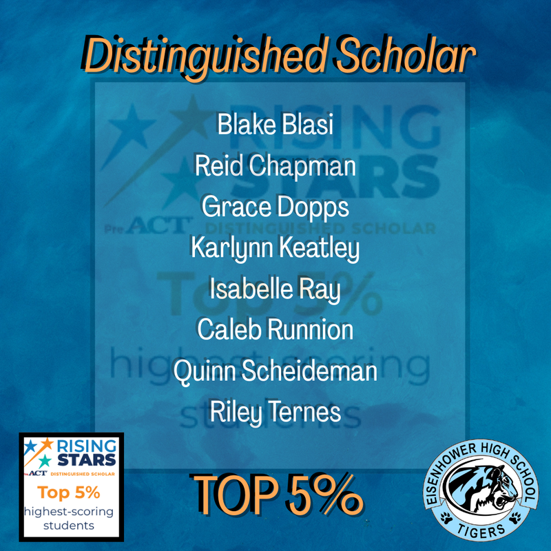 IKE Students Named to the PreACT Rising Stars Program