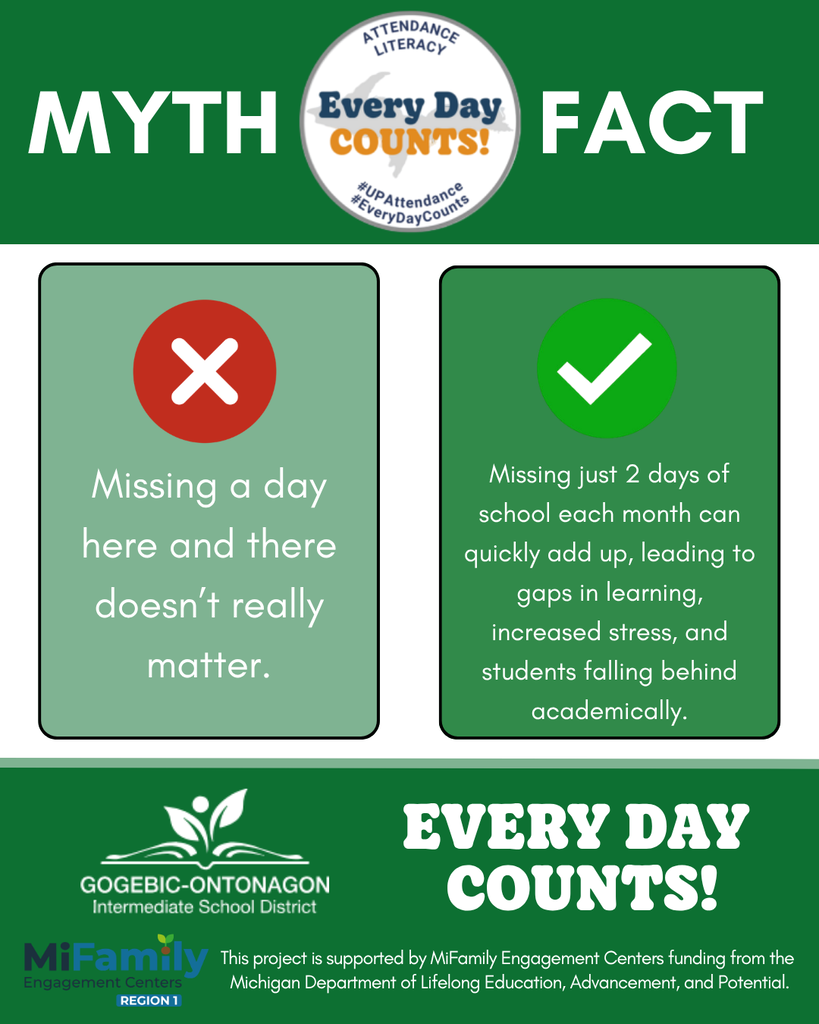 myth