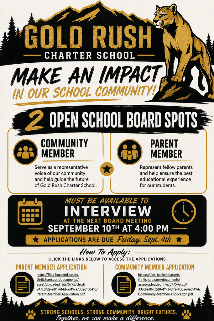 Board openings