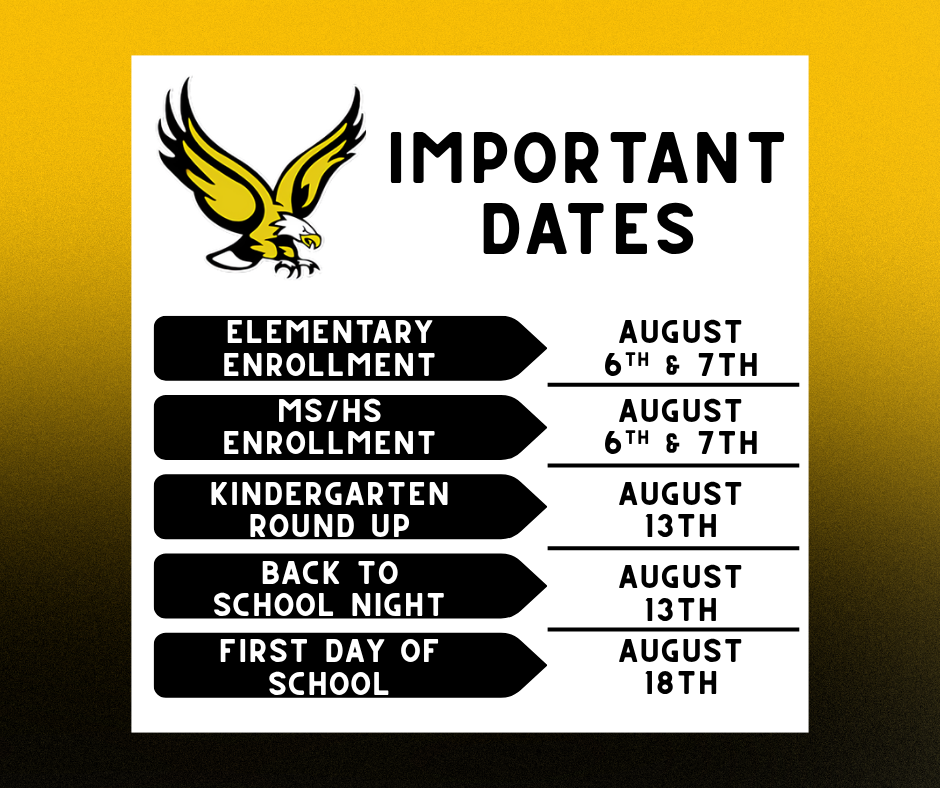 dates