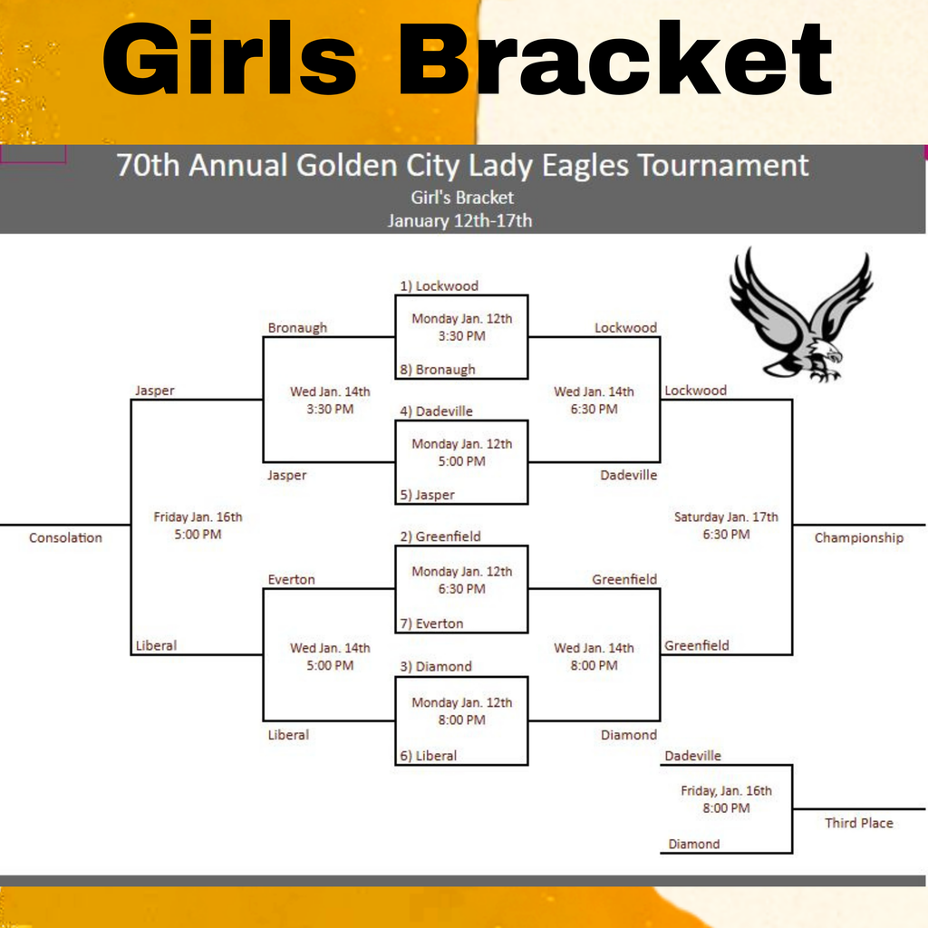 Girls Bracket