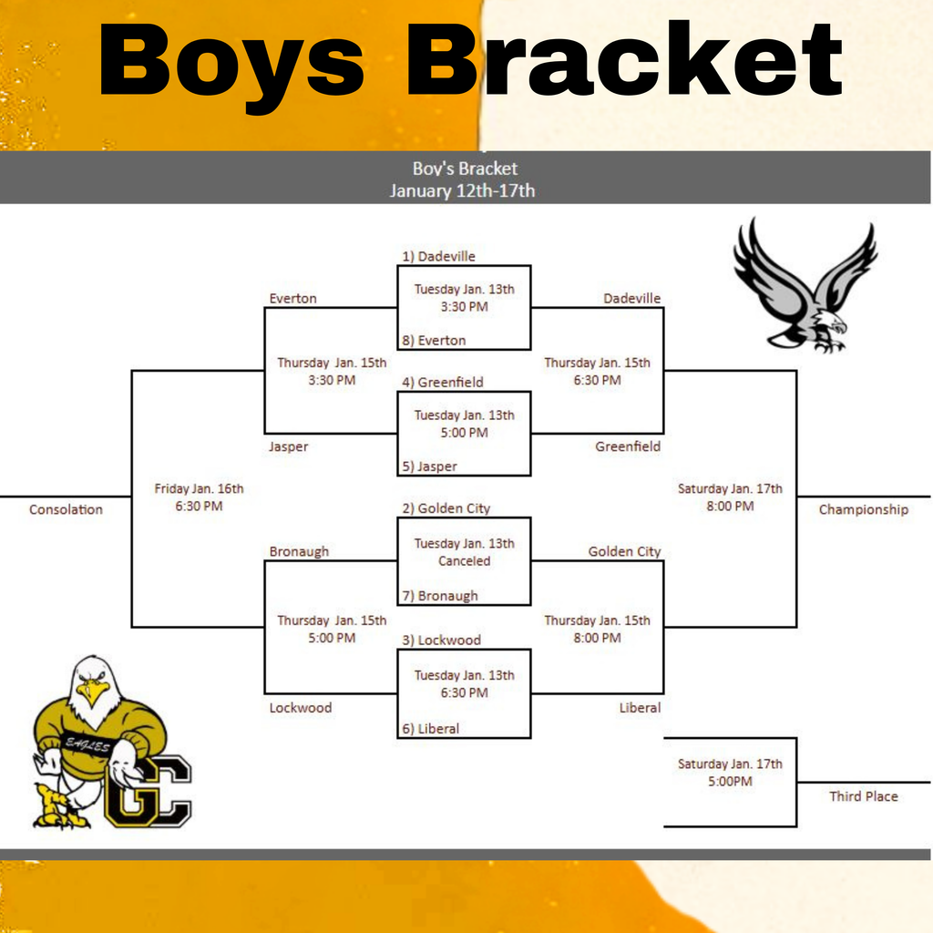 Boys Bracket