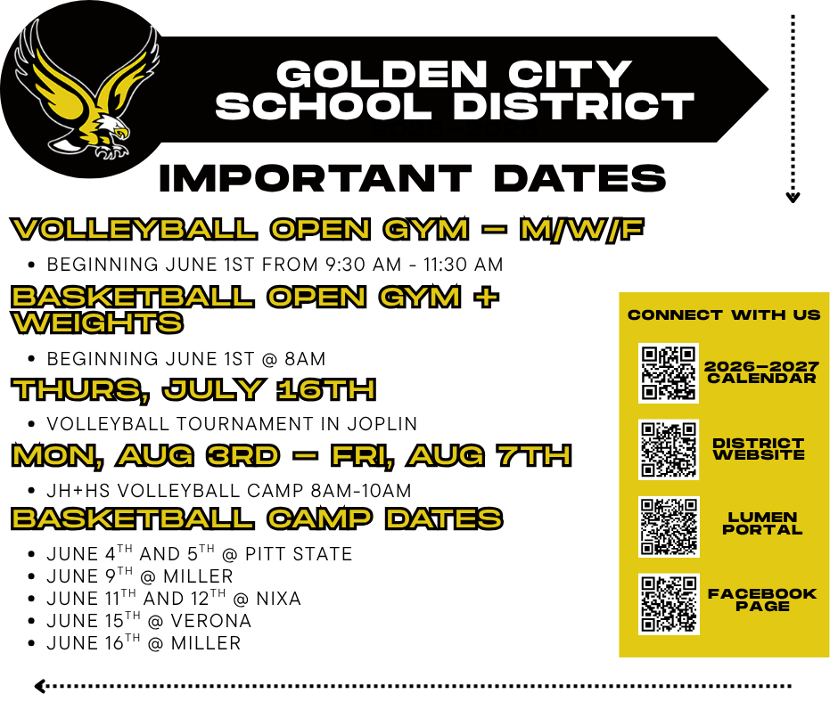 important dates