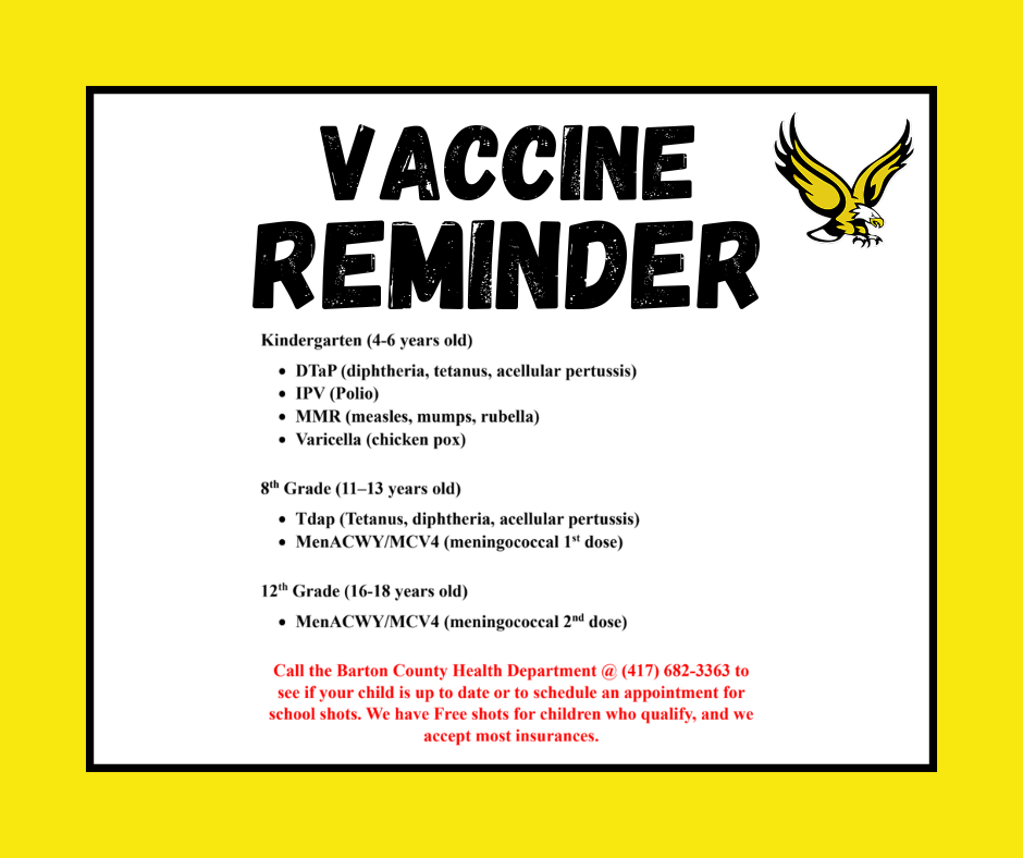 Important Dates
